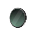 Flywoo O4 ND Filters （UV / ND4 / ND8 / ND16） - 1PC - ND4 Filter