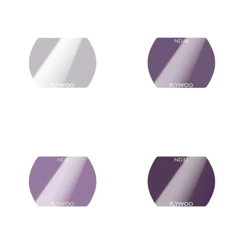 ND Filter for O4 Wide-Angle Lens 2.webp