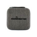Etui case do Radiomaster Zorro