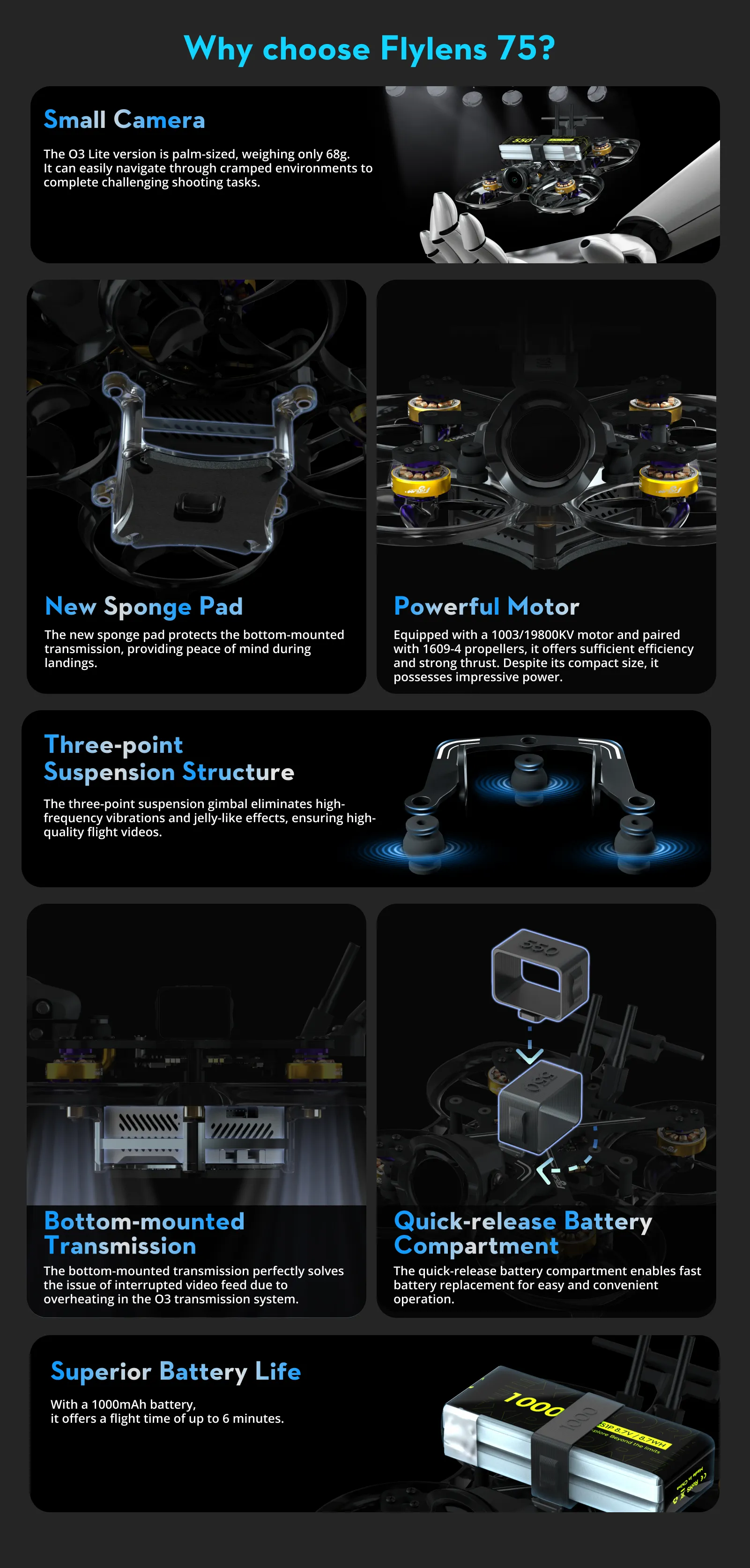 FlyLens 75 | DJI O4 | ELRS 2.4G | V1.3 BNF