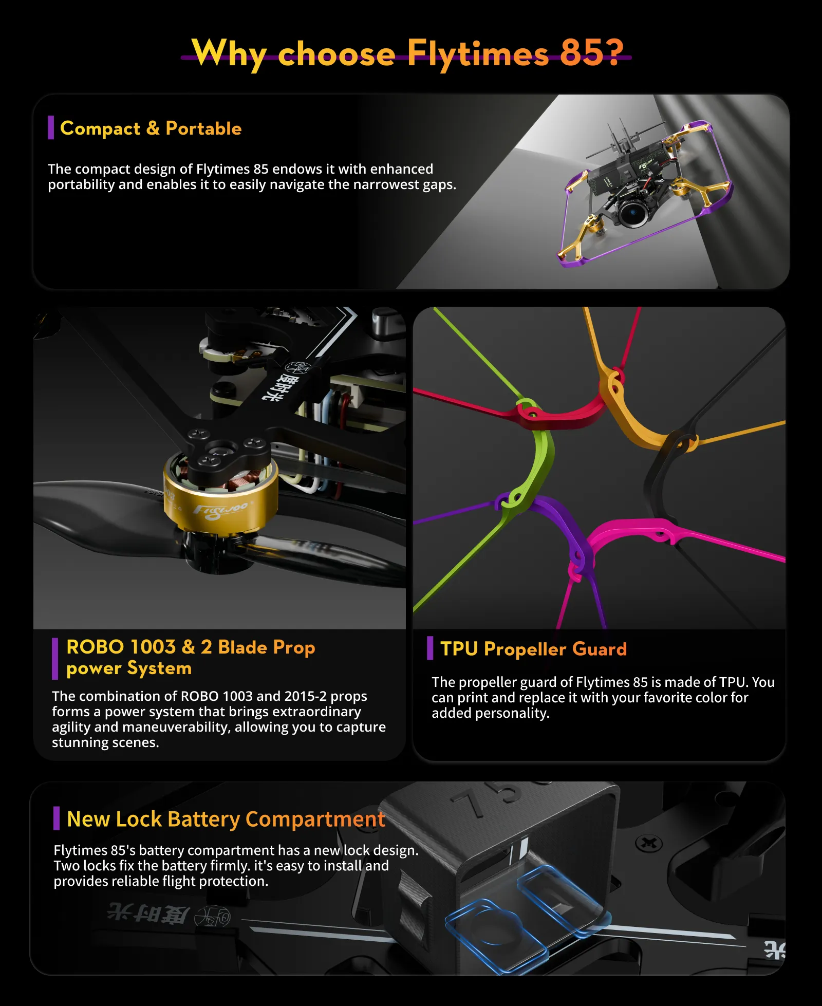 Flytimes 85 | DJI O4 | ELRS 2.4G BNF