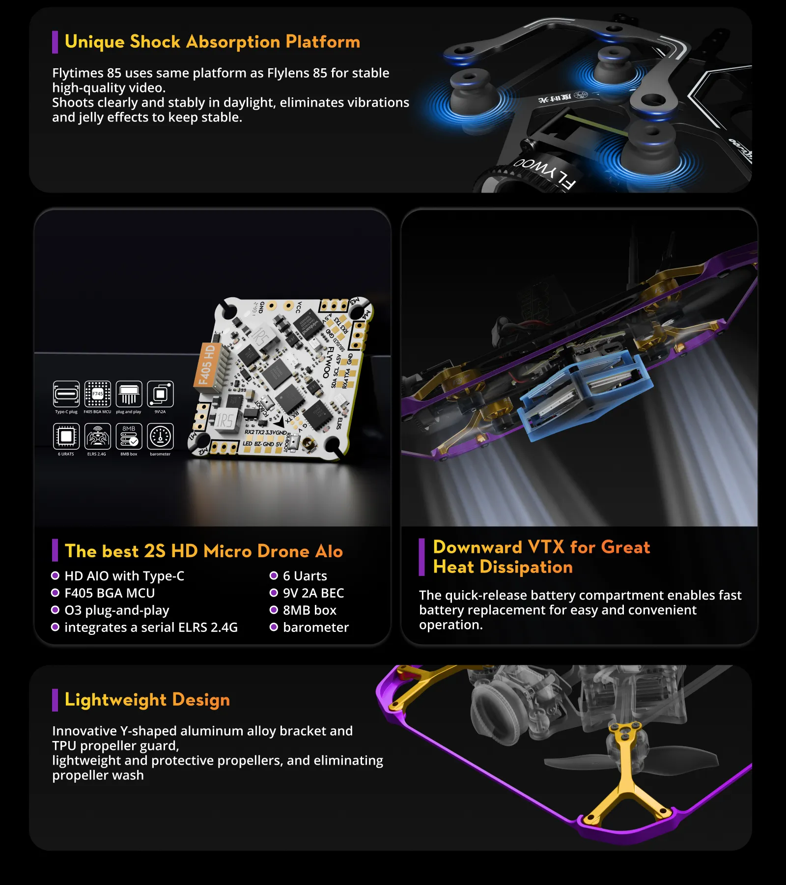 Flytimes 85 | DJI O4 | ELRS 2.4G BNF
