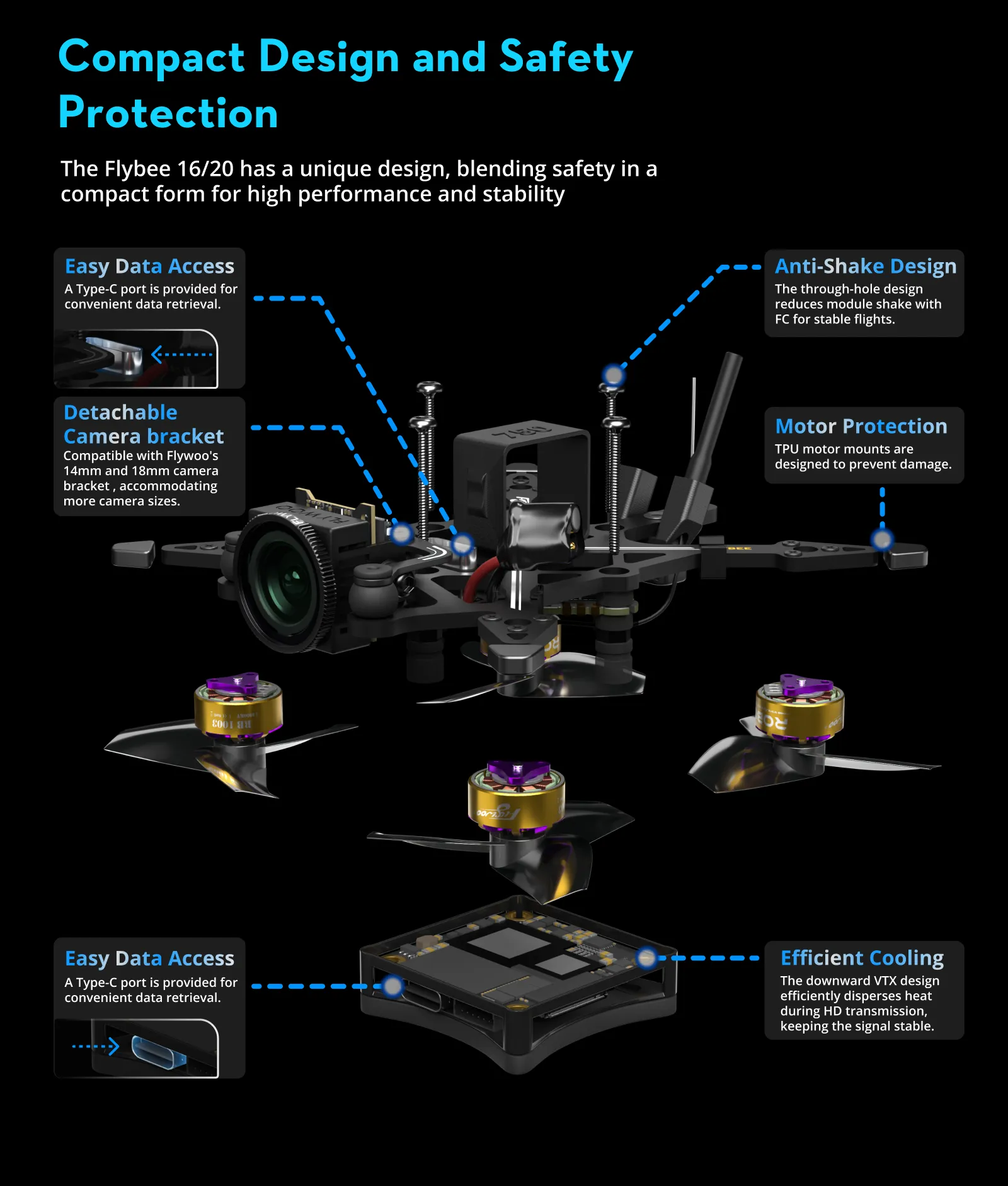 Flybee 16 | DJI O4 | ELRS 2.4G BNF