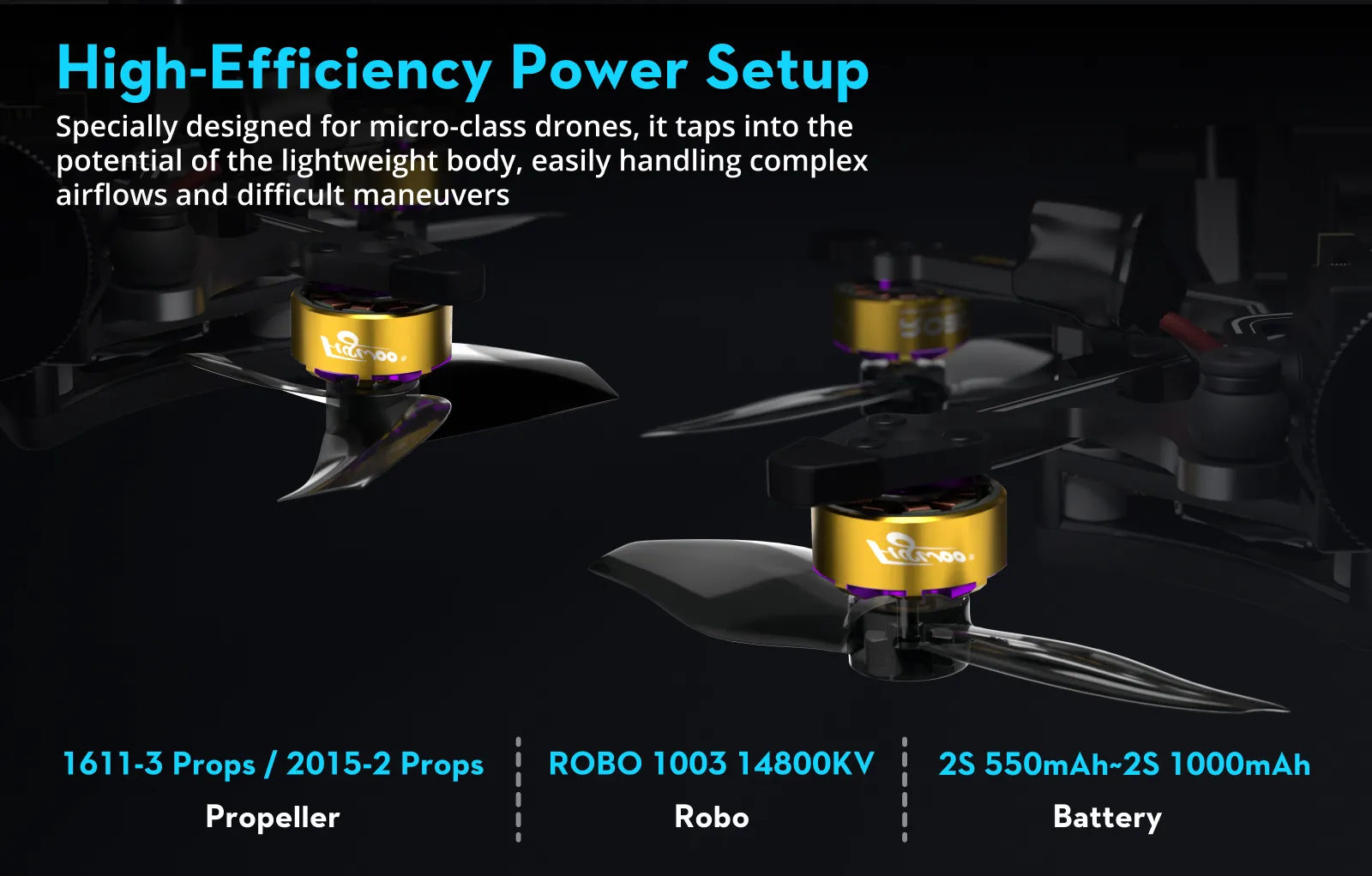 Flybee 20 | DJI O4 | ELRS 2.4G BNF