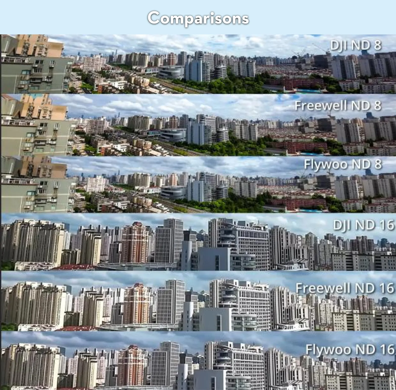 Flywoo filtry nd dji o4 pro