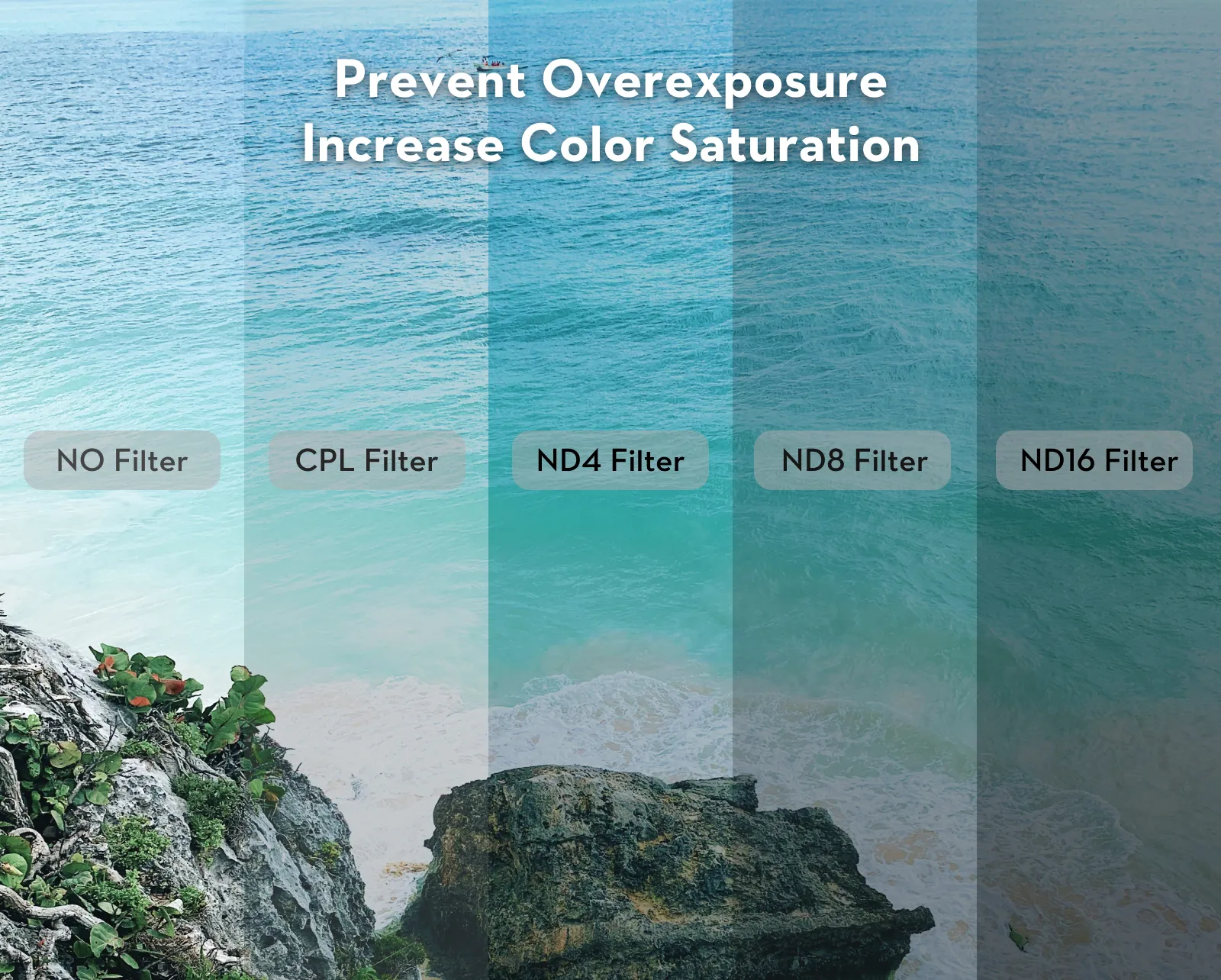 Flywoo filtry nd dji o4 pro