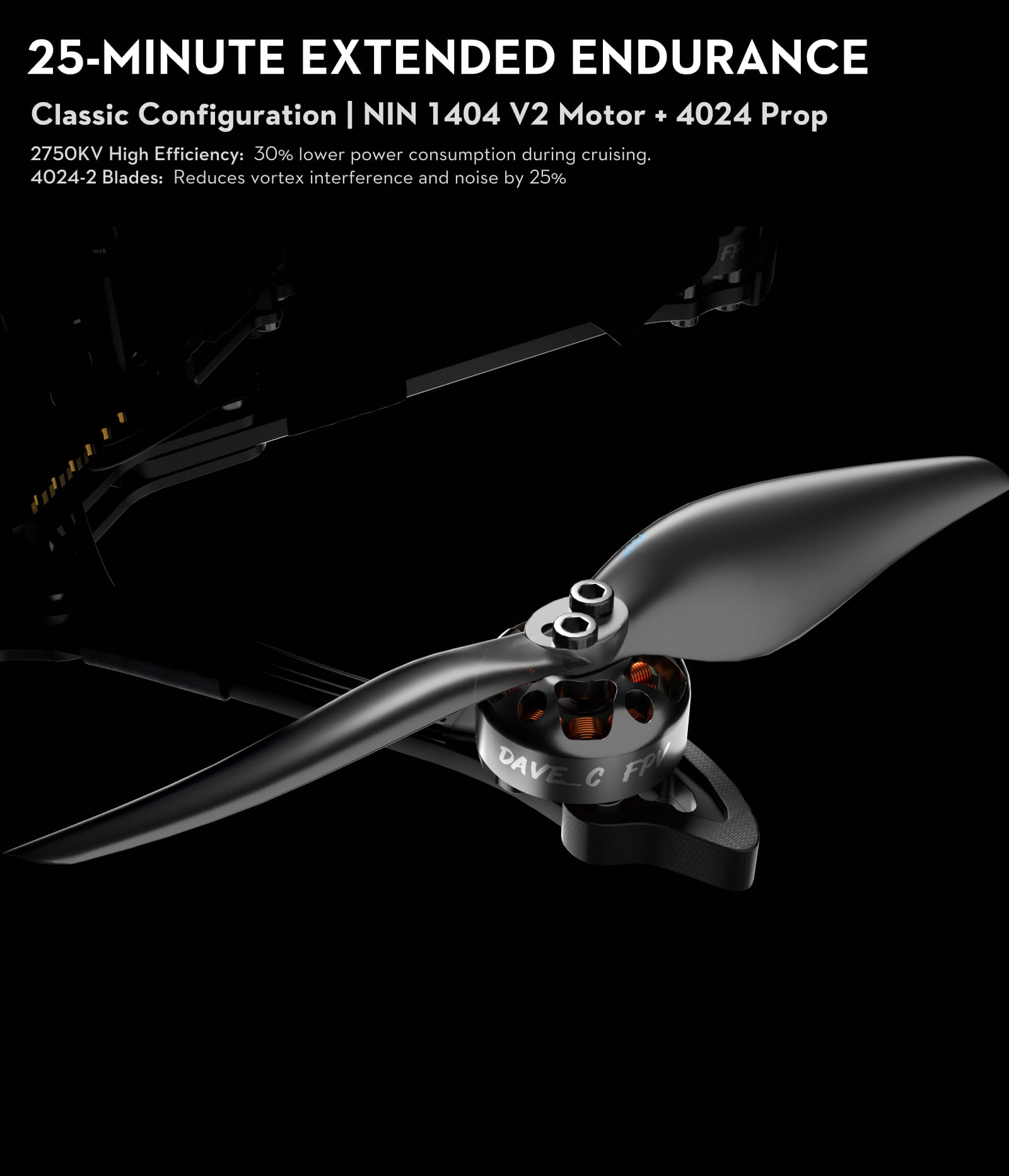 Filtr Flywoo DJI O4 CPL/UV