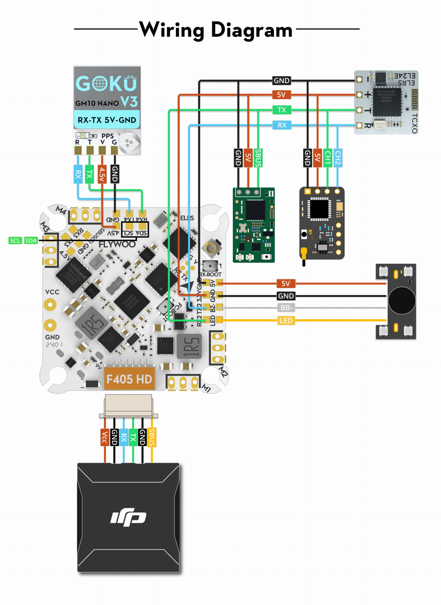 Widok z dołu GOKU F405 HD V2 AIO