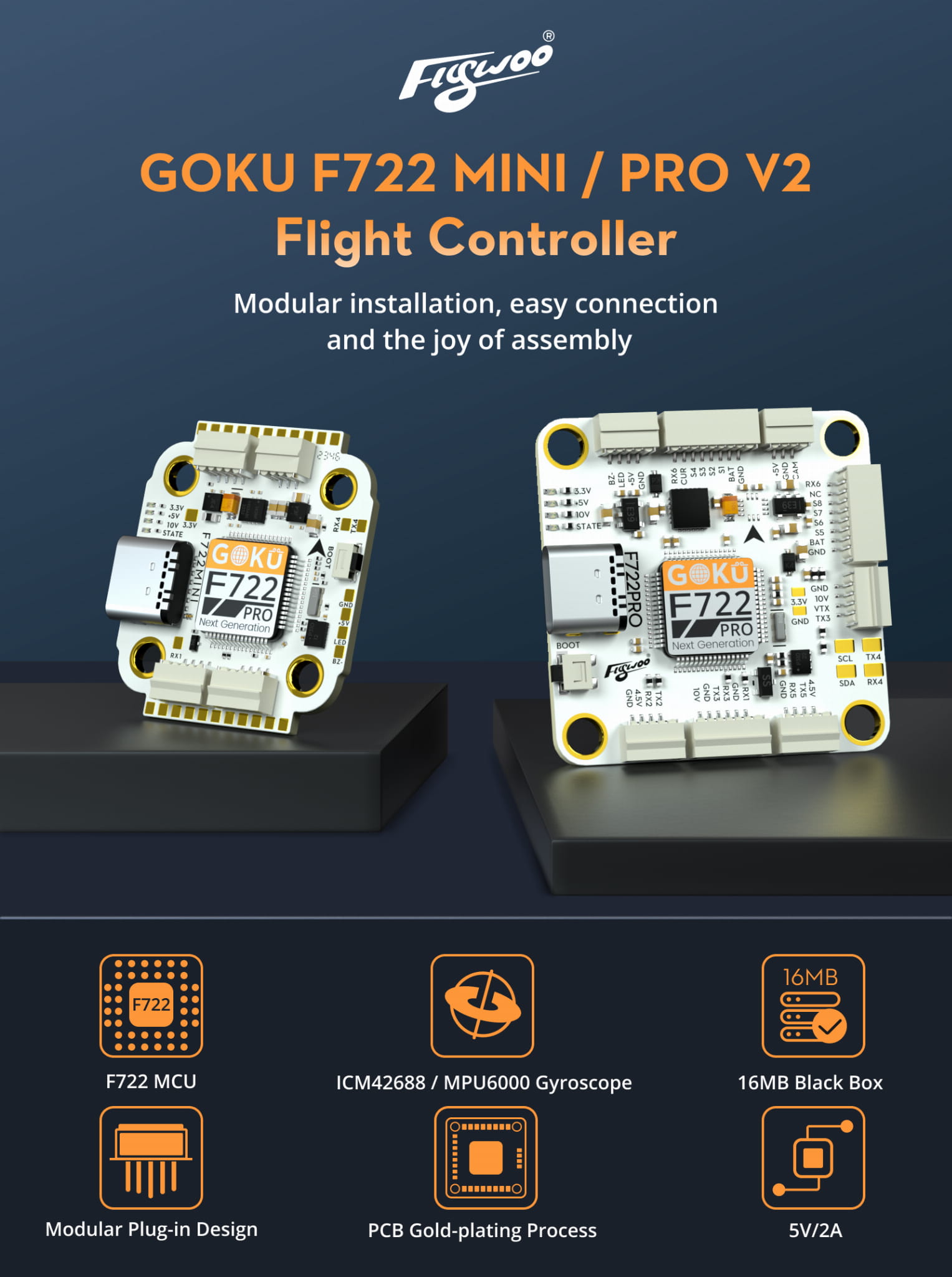 Flywoo F722 PRO Mini V2 - Schemat podłączeń