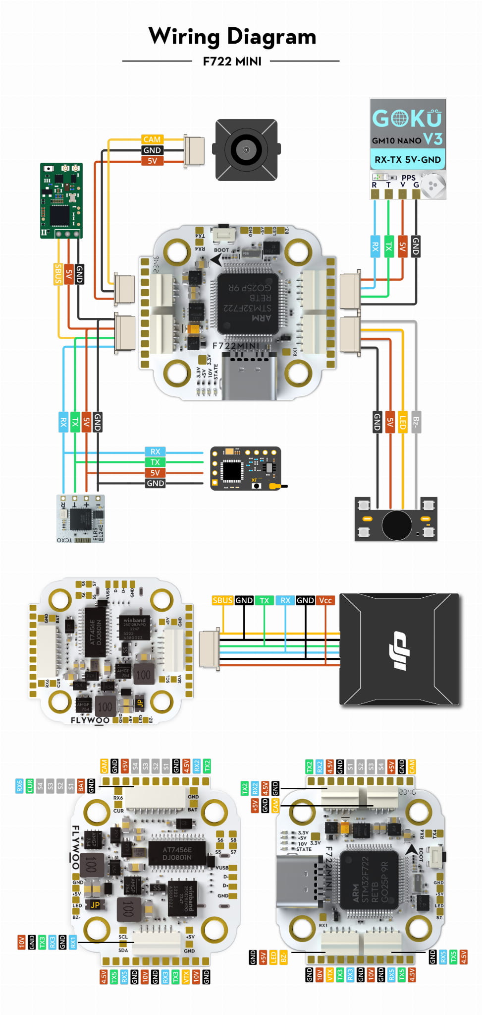 Flywoo F722 PRO Mini V2 - Widok z boku