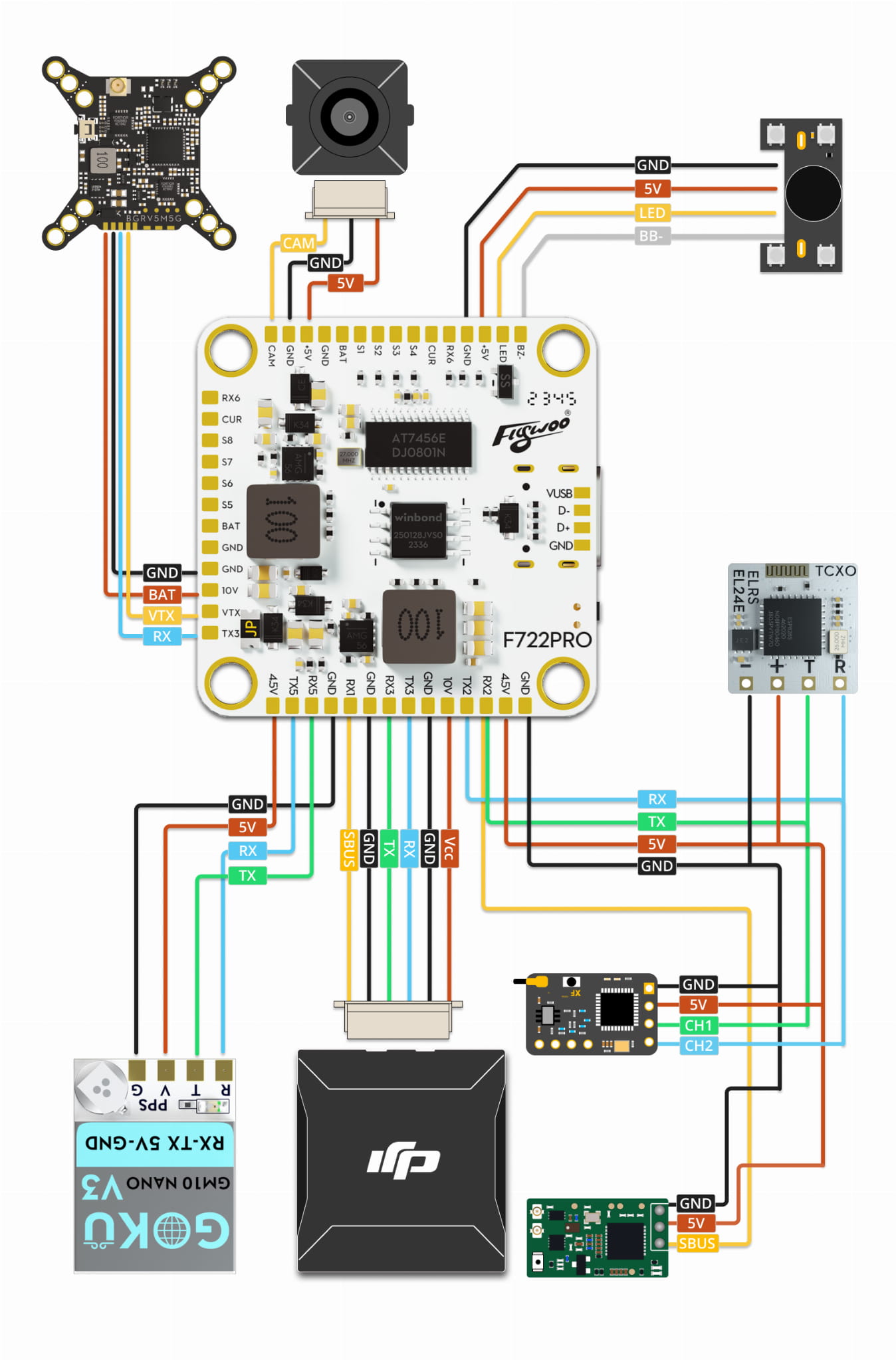 Flywoo F722 PRO V2 - Widok z dołu