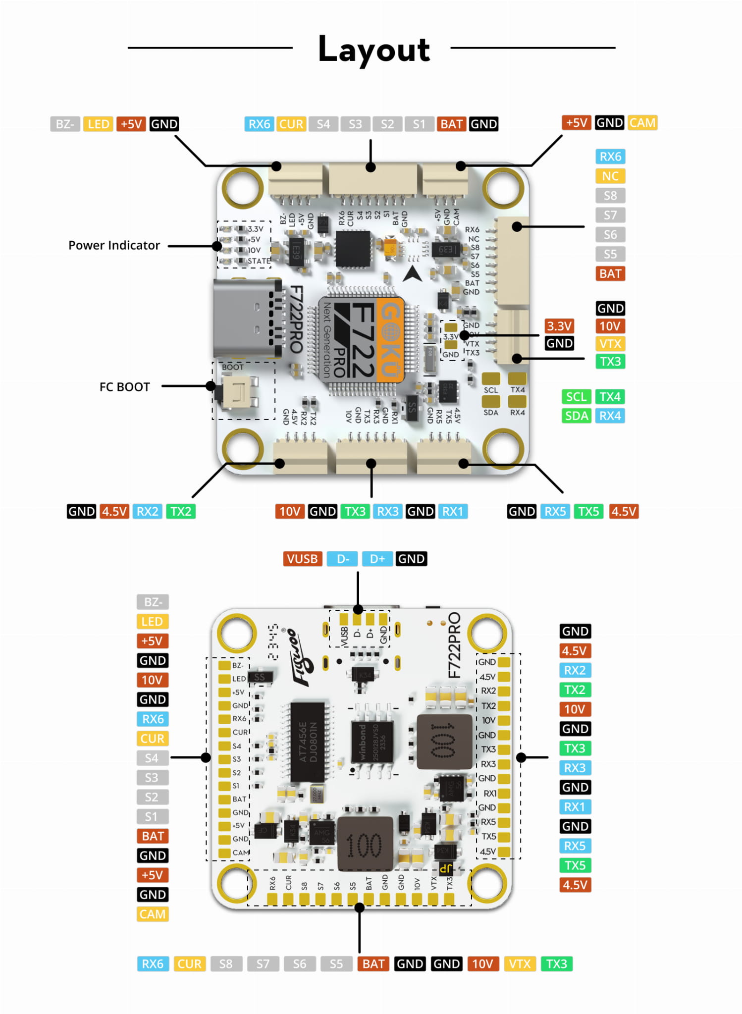 Flywoo F722 PRO V2 - Wymiary
