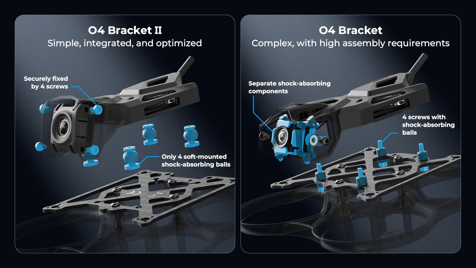 O4 Bracket II vs O4 Bracket — porównanie