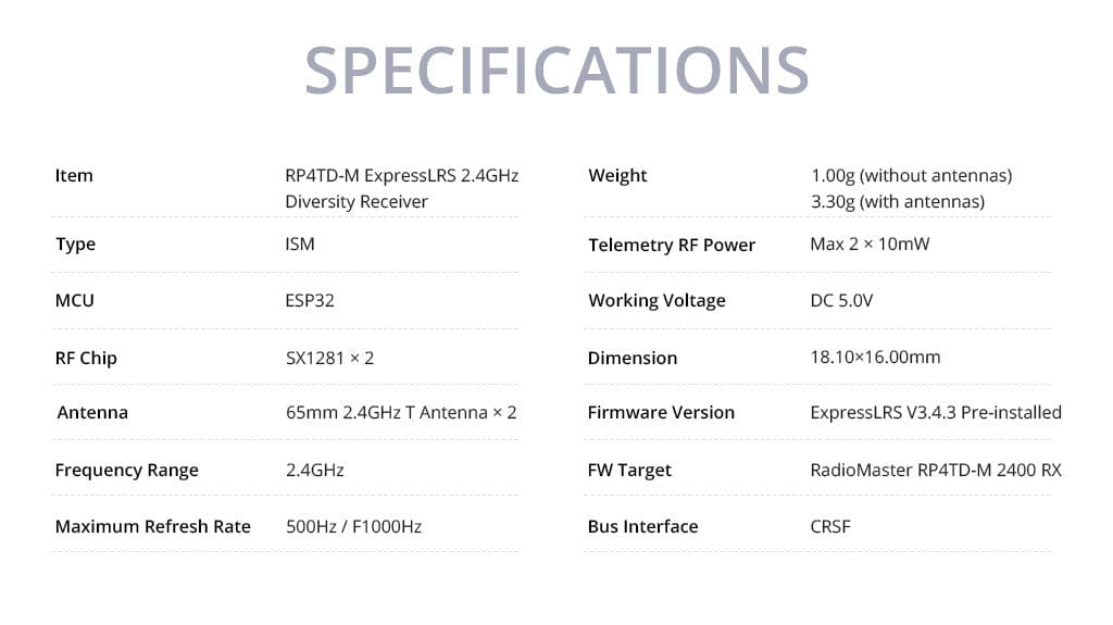 RP4TD-M – zbliżenia