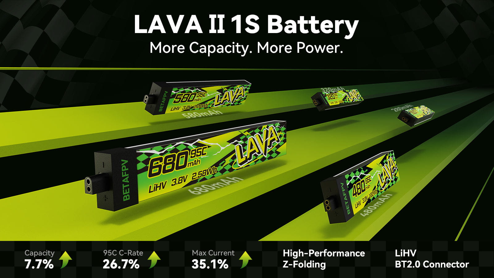 LAVA II 1S Battery - More Capacity, More Power