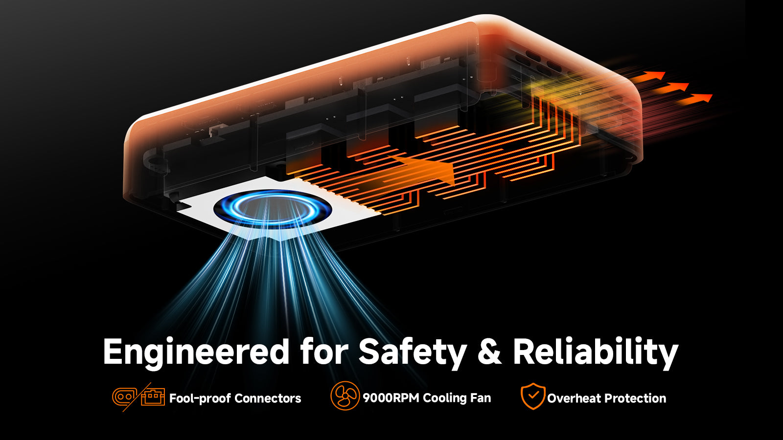 HexaCharger Pro 1S - bezpieczeństwo i niezawodność