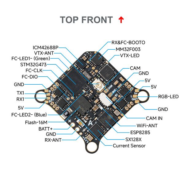 Matrix 1S 5IN1 II Brushless Flight Controller top front