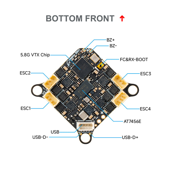 Matrix 1S 5IN1 II Brushless Flight Controller bottom front