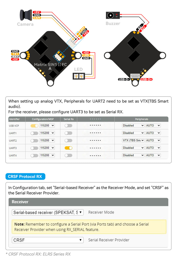 Matrix 1S 5IN1 II Brushless Flight Controller connection diagram