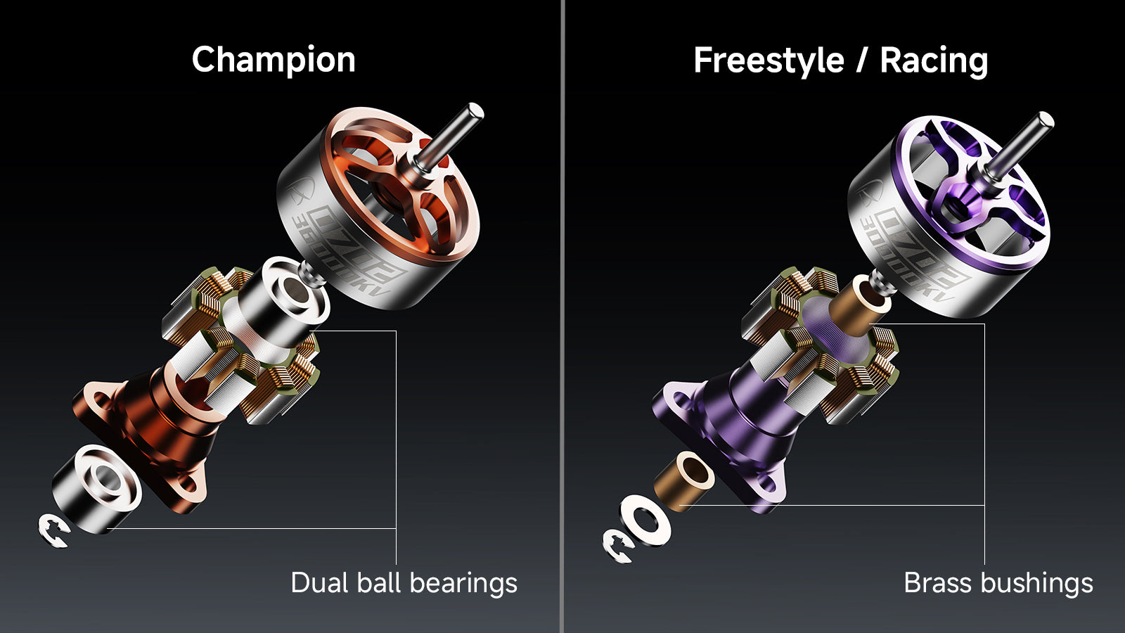 0702 Brushless Motors (2026) bearing type