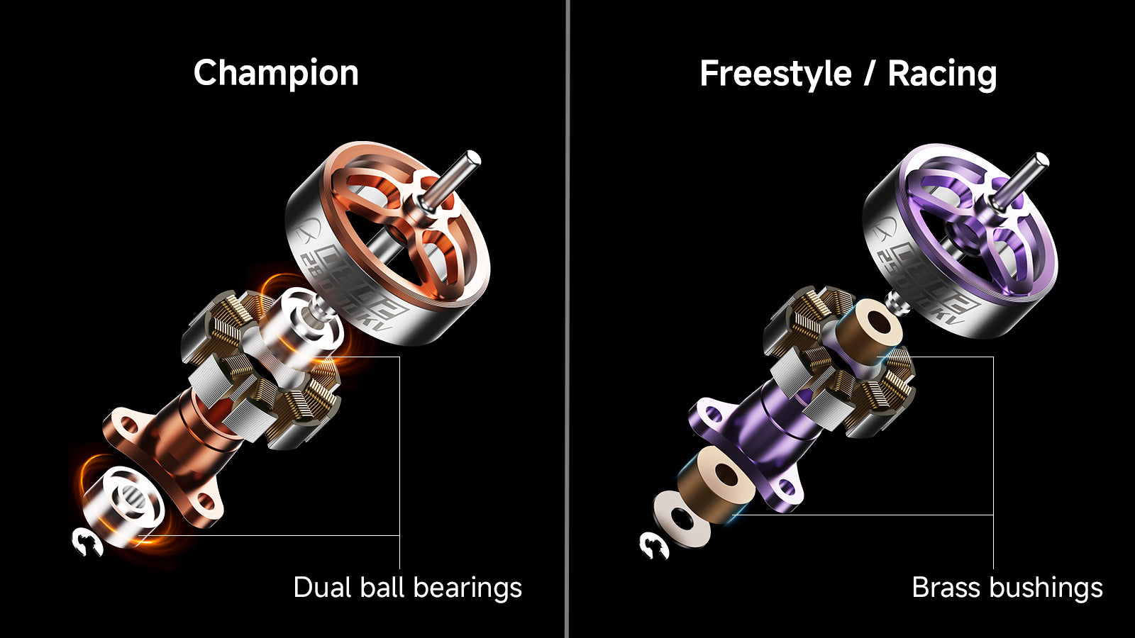 Typ łożysk silników 0802 (2026)