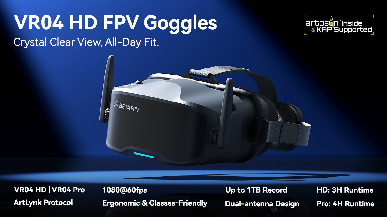 VR04 HD FPV Goggles, VR04 HD & VR04 HD Pro