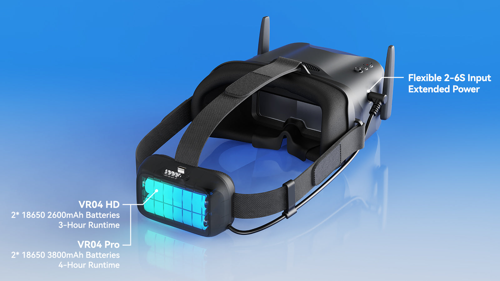 VR04 HD FPV Goggles power supply