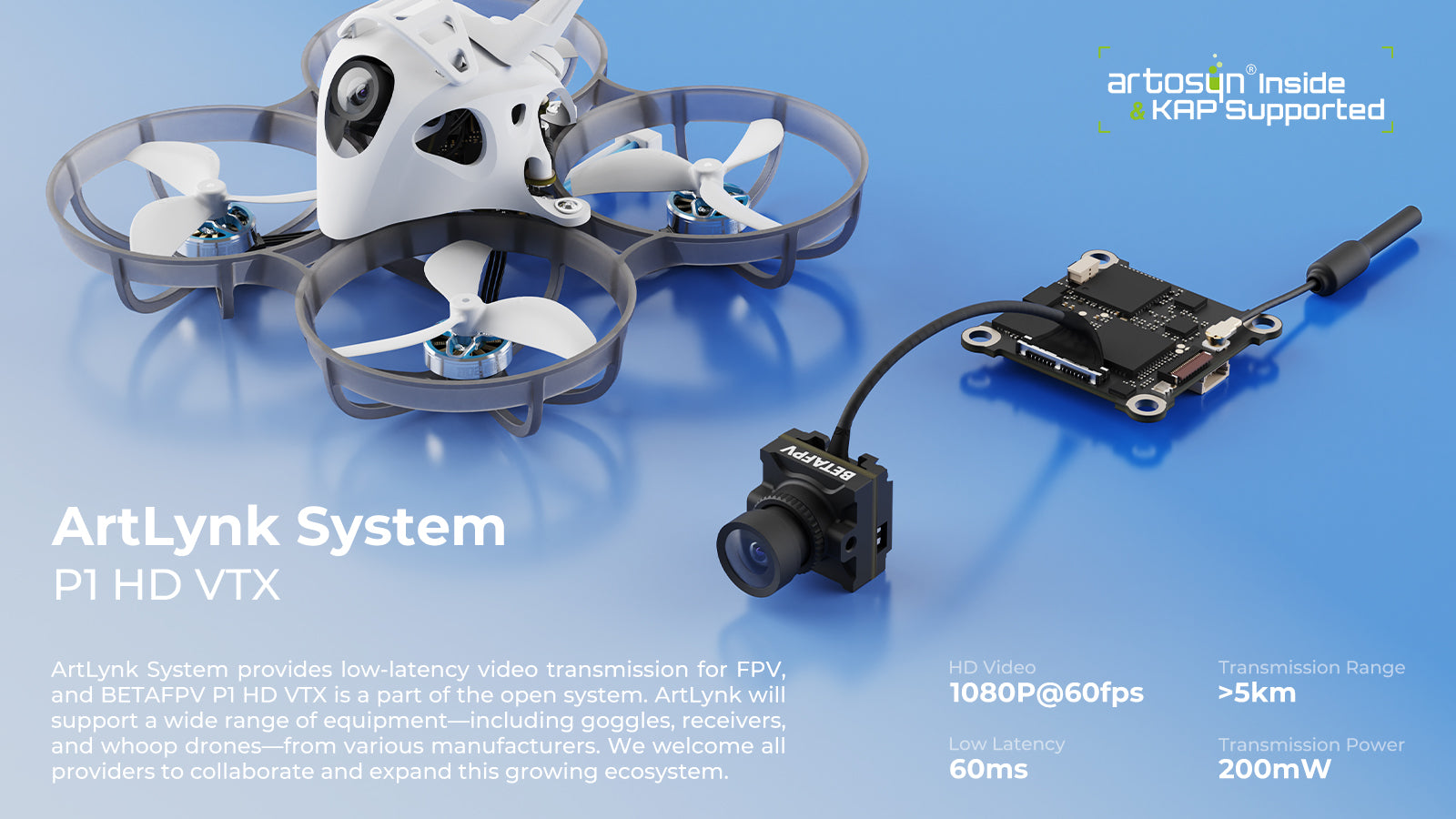 Meteor75 Pro P1 - P1 Air Unit