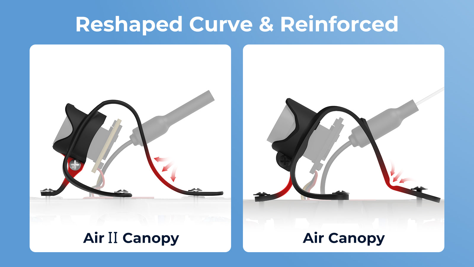 Air II Canopy - reshaped curve